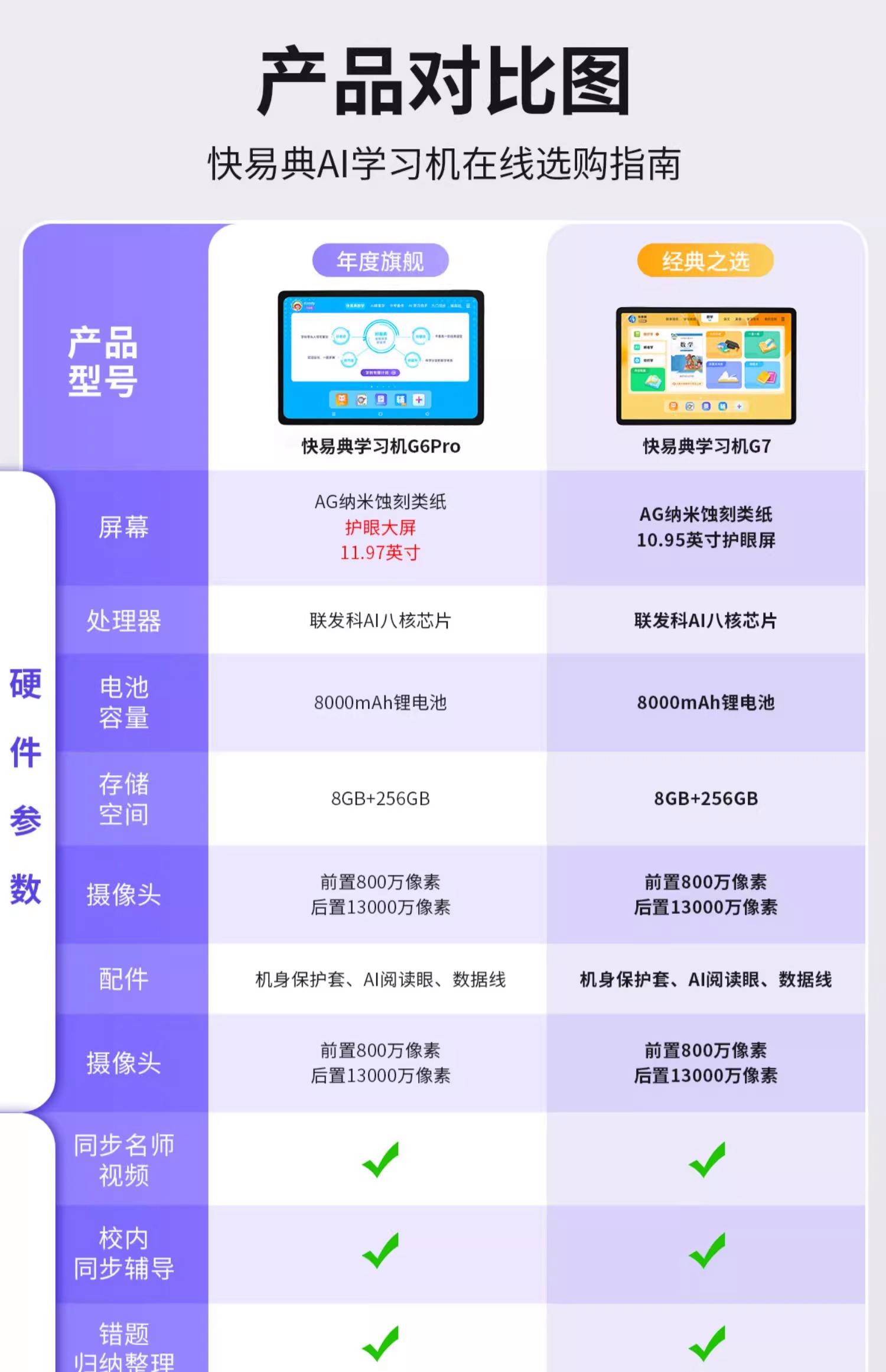快易典手机安卓版(快易典下载网址是什么)-第2张图片-太平洋在线下载