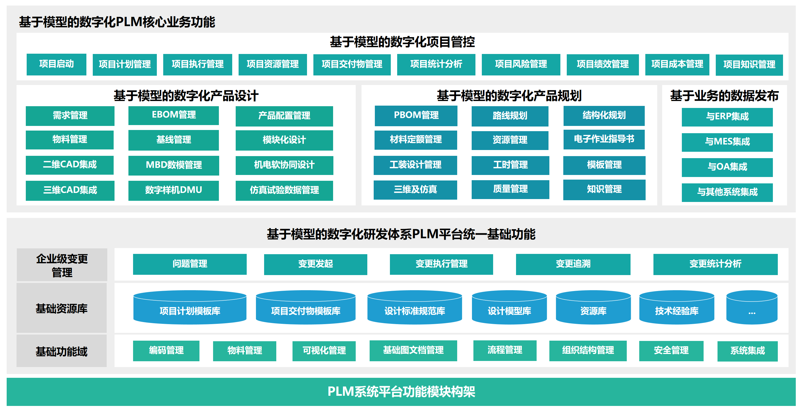 IntePLM手机版(internet download manager手机版)