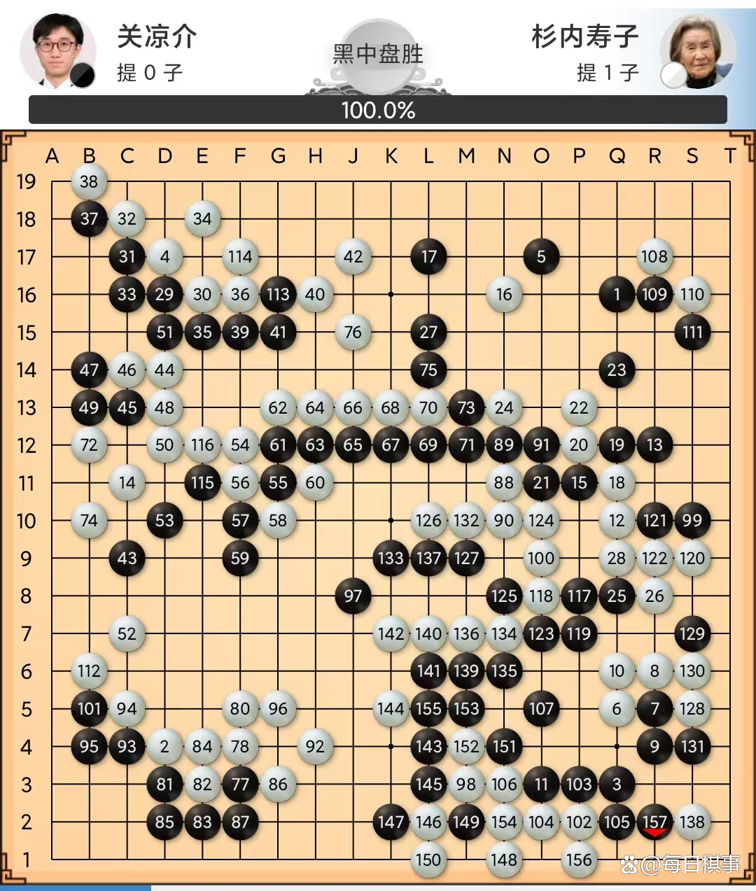 围棋对决手机版攻略(围棋对决手机版攻略视频)