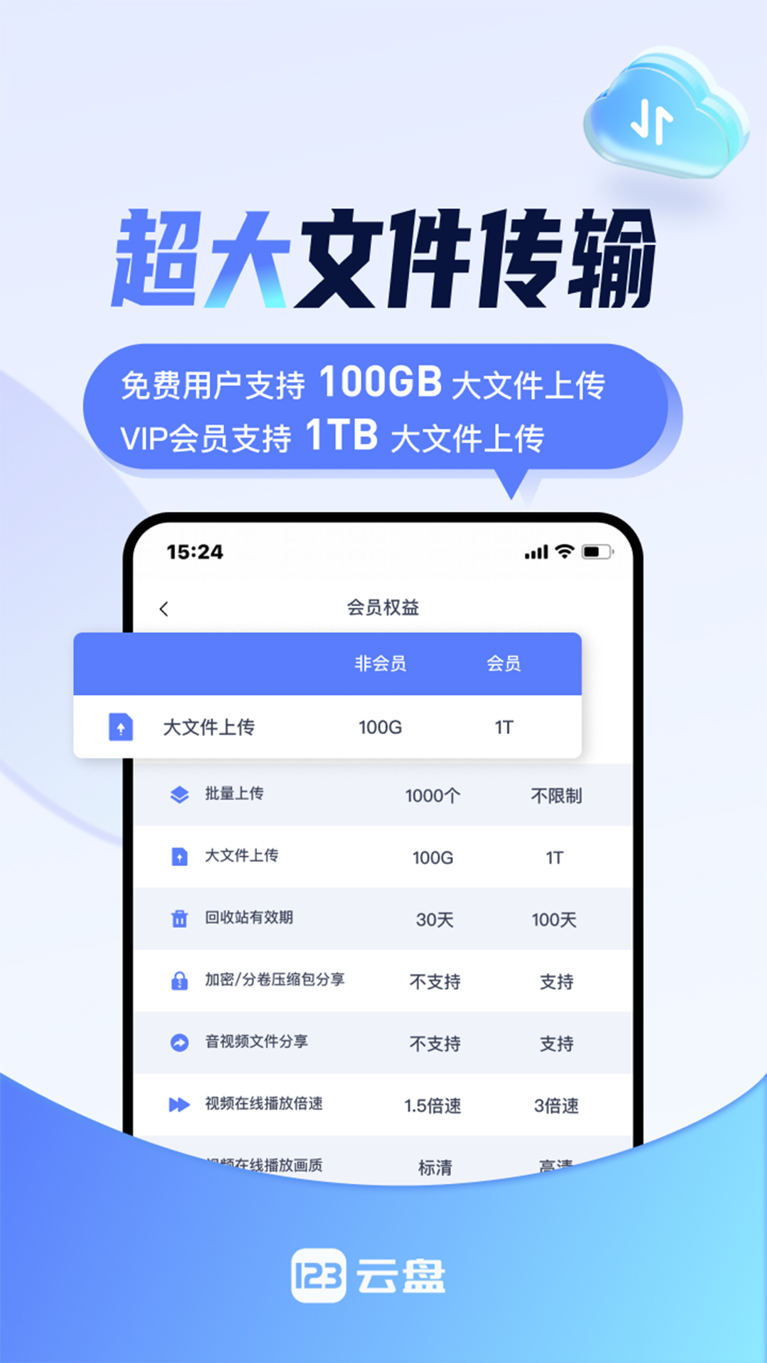 90云盘网手机版(90云盘网站怎么上不去了)