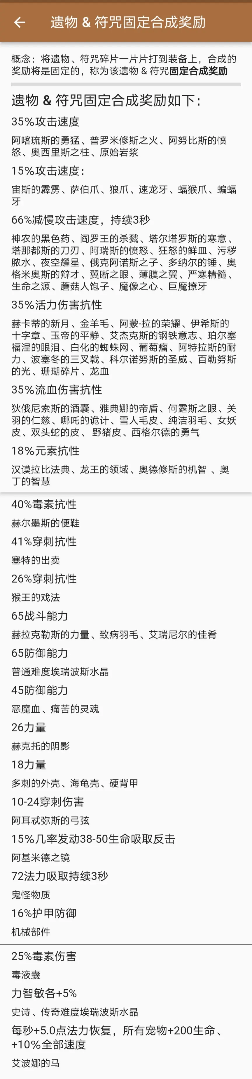 手机版泰坦之旅秘籍(手机版泰坦之旅秘籍怎么用)
