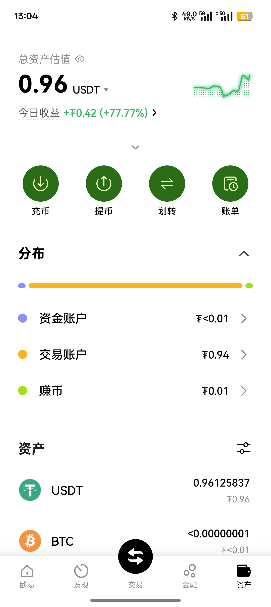 无限帀钱包手机版(无限币钱包官方网站)