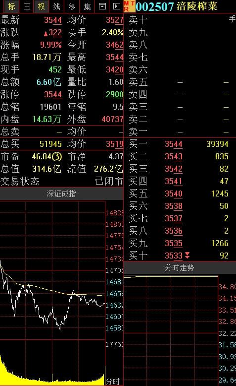 甘肃华龙点金手机版(华龙点金手续费怎么收)-第2张图片-太平洋在线下载