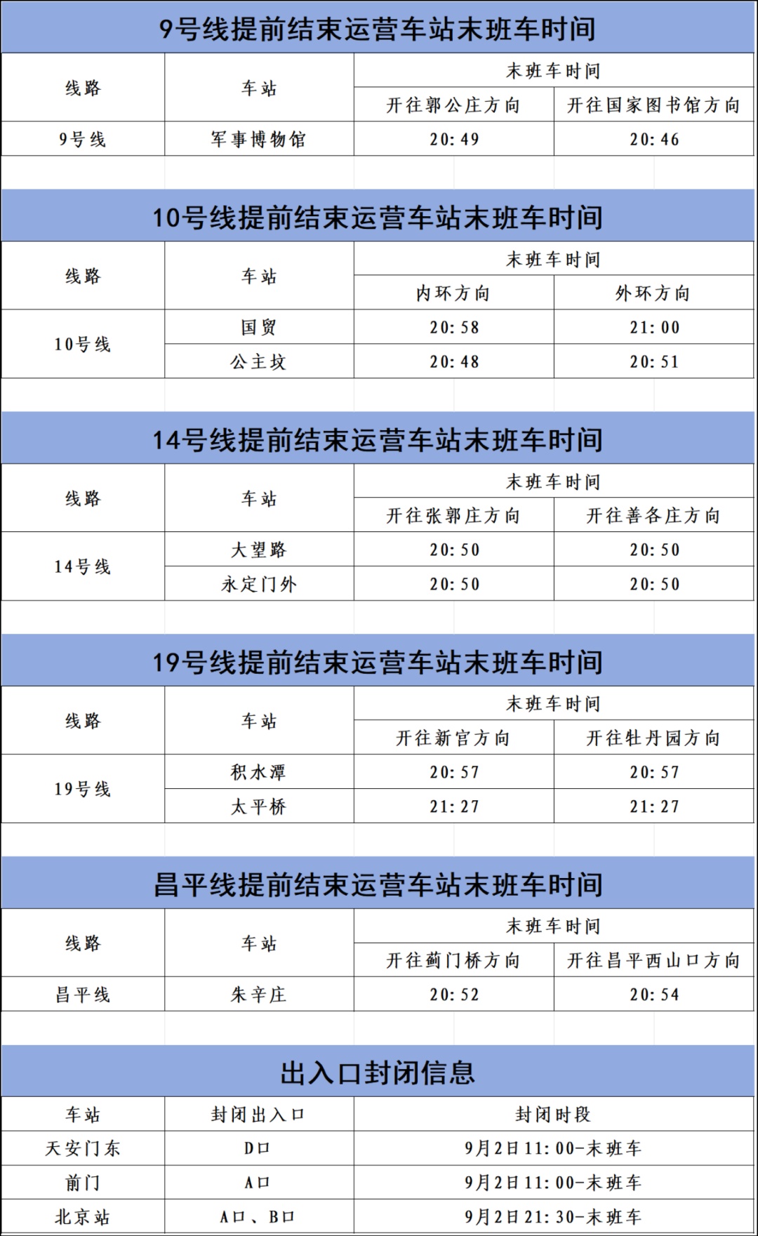 下载手机版北京通(最新版北京通app)