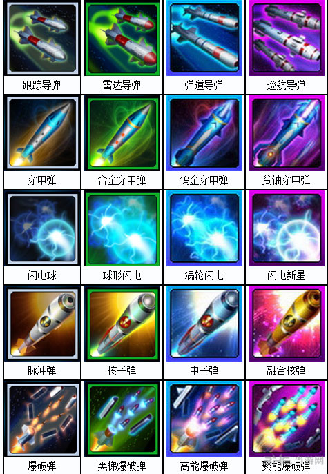 手机版打怪升级武器大全(手机版打怪升级武器大全图)-第2张图片-太平洋在线下载