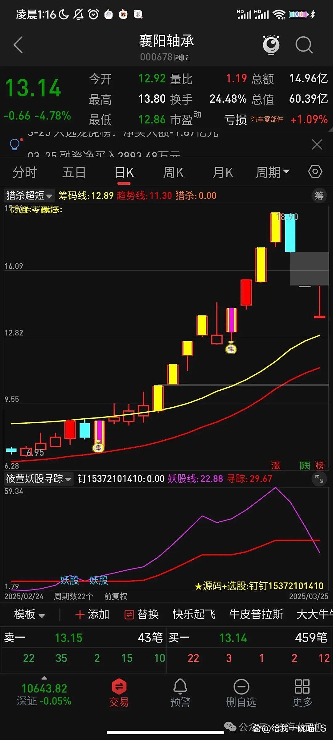 通达信手机版指标设置(手机通达信常用指标设置)-第2张图片-太平洋在线下载