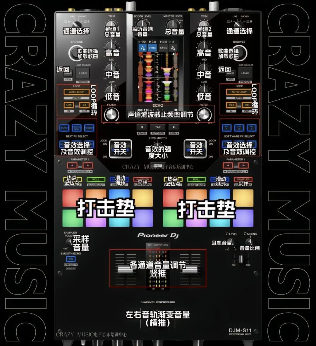 手机dj混音软件中文版(dj混音制作软件手机版下载)-第2张图片-太平洋在线下载