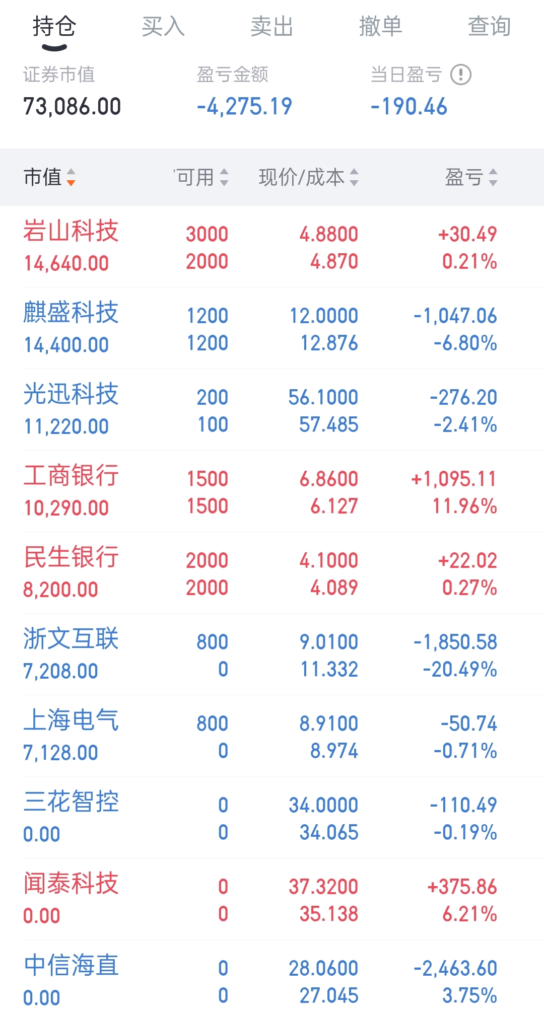 炒股软件手机版(中国十大正规炒股平台)-第2张图片-太平洋在线下载